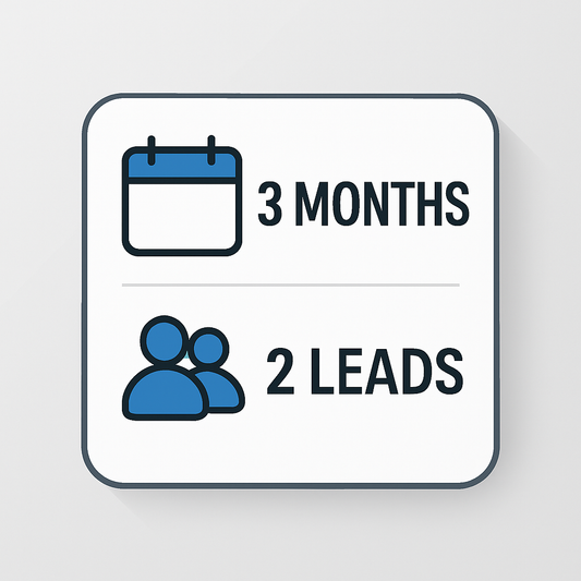 3 Months - 2 Leads